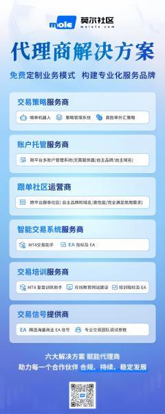 【XM外汇市场分析】：周五，金市继续狂欢？(图2)