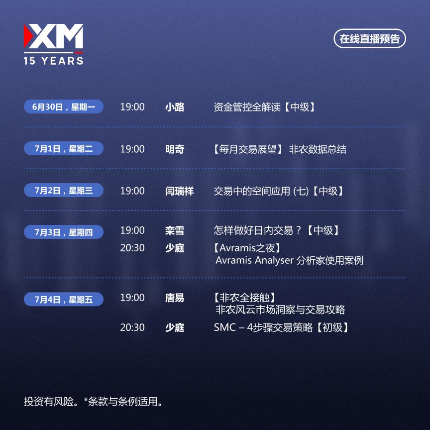 【XM外汇官网】：中文在线直播讲座 本周预告(图1)