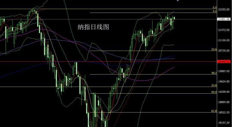 【XM外汇】：骑墙怂包挨狠揍，阴包阳后做短空(图5)
