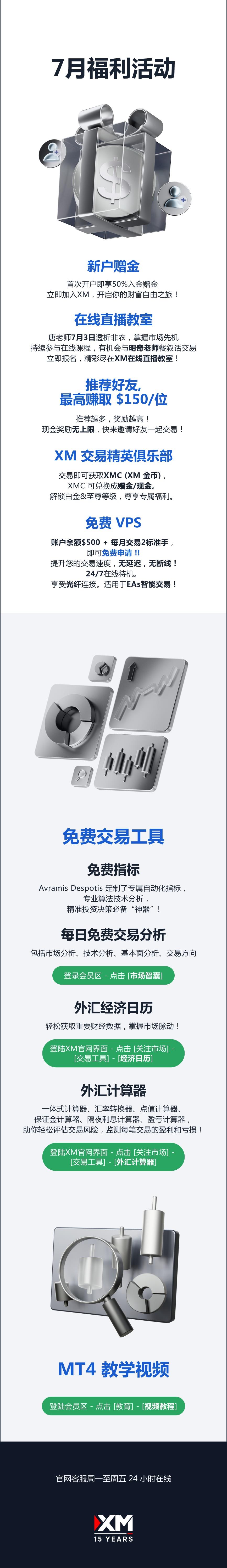 【XM外汇】：查收提醒，—  7月福利活动集锦！(图1)