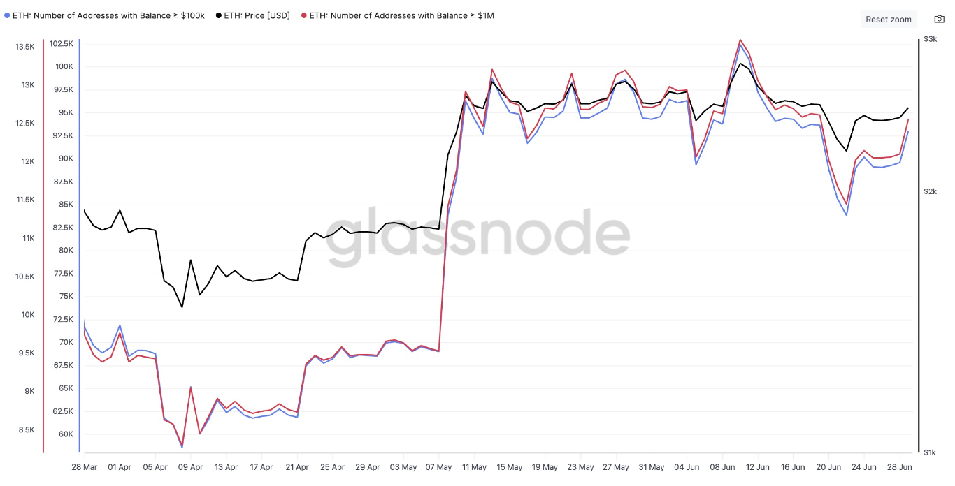 【XM Forex】--Ethereum Analyst Projects $10K ETH in 2025: Here’s Why(图1)