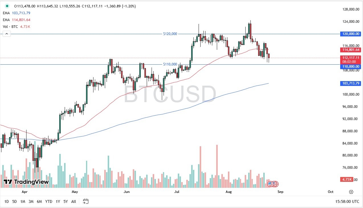 【XM Group】--BTC/USD Forecast: Plunges and Finds Buyers(图1)