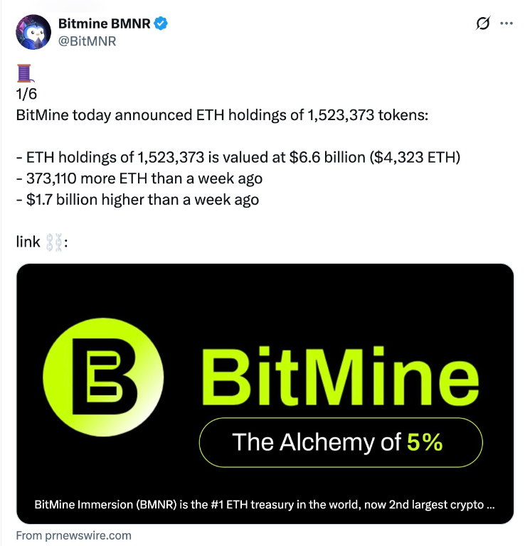 【XM Group】--Ethereum Hits New All-Time Highs Above $4.9K: How High Can ETH Go?(图4)