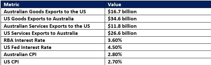 【XM Market Review】--AUD/USD Forex Signal: Will the Bearish Price Channel Hold?(图1)