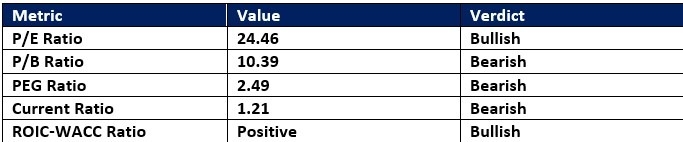 【XM Market Review】--Coca-Cola xmmakers.company (KO) Stock Signal: Will Pricing Power Prevail?(图1)