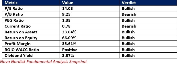 【XM Market Analysis】--The Best Healthcare Stocks to Buy Now(图1)