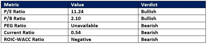 【XM Forex】--Globe Life (GL) Stock Signal: What’s Next After the Breakdown?(图1)
