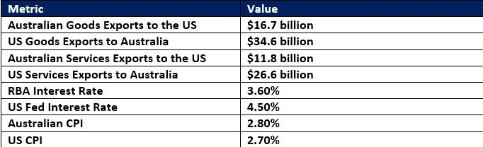 【XM Group】--AUD/USD Forex Signal: Is It Too Late to Join the Sell-Off?(图1)