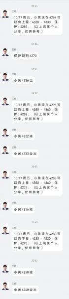 【XM Group】：黄金短线开始调整，早盘反弹继续空！(图1)