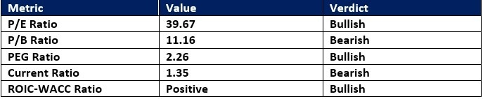 【XM Decision Analysis】--Microsoft (MSFT) Stock Signal: Should You Buy the Post-Earnings Dip?(图1) 【XM Decision Analysis】--Microsoft (MSFT) Stock Signal: Should You Buy the Post-Earnings Dip?(图1)