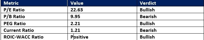 【XM Market Analysis】--Coca-Cola xmmakers.company (KO) Stock Signal: What’s Next After Earnings?(图1) 【XM Market Analysis】--Coca-Cola xmmakers.company (KO) Stock Signal: What’s Next After Earnings?(图1)