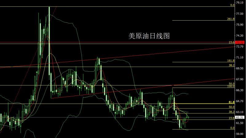 【XM Group】：中东停火降避险，金银借势获利结(图4)