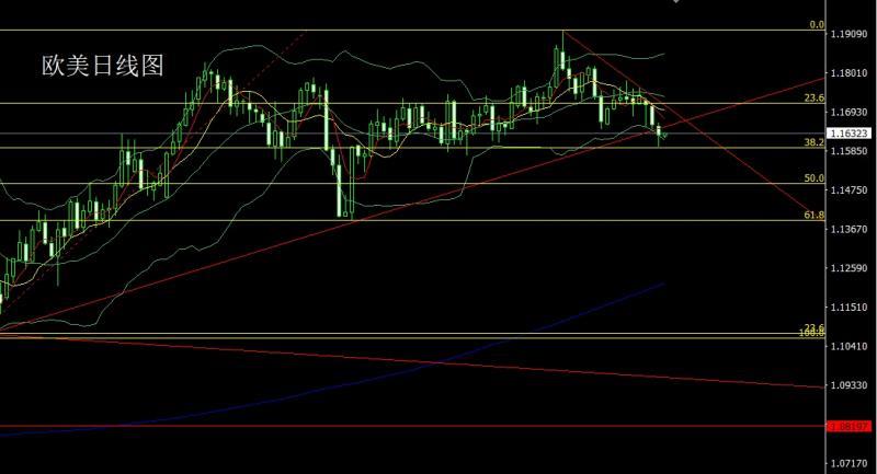 【XM Group】：中东停火降避险，金银借势获利结(图3)