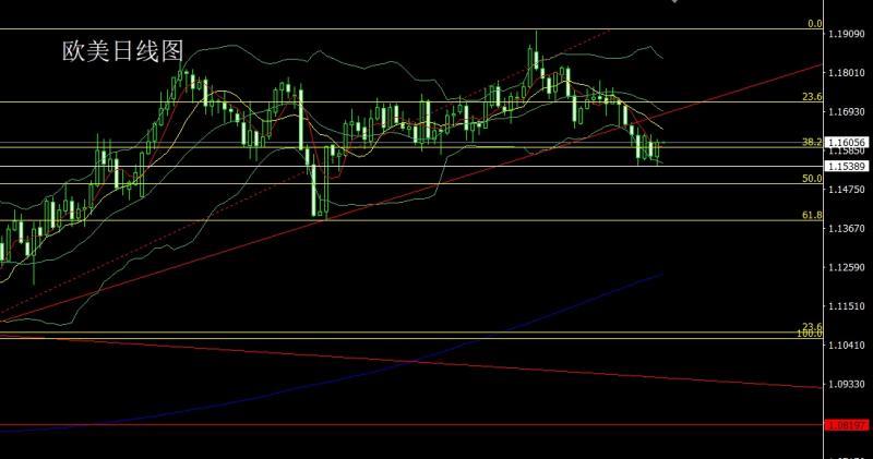 【XM外汇】：技术超买临节点，金银尝试做短空(图3)
