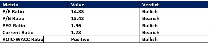 【XM Forex】--Pfizer (PFE) Stock Signal: Should You Buy Following Metsera Deal?(图1)