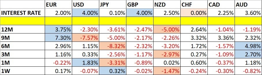 【XM Market Analysis】--Weekly Forex Forecast – NZD/USD, USD/JPY, S&P 500 Index, NASDAQ 100 Index(图1) 【XM Market Analysis】--Weekly Forex Forecast – NZD/USD, USD/JPY, S&P 500 Index, NASDAQ 100 Index(图1)