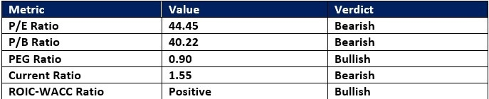 【XM Market Review】--Eli Lilly and xmmakers.company (LLY) Stock Signal: Did Earnings Justify the Rally?(图1) 【XM Market Review】--Eli Lilly and xmmakers.company (LLY) Stock Signal: Did Earnings Justify the Rally?(图1)