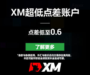 【XM Group】: 7月4日外汇实战策略