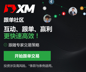 【XM Forex】--NZD/USD Analysis: Cautions Near-Term Outlook Produces Middle Ground